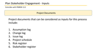 Plan Stakeholder Engagement - Inputs
Coincides with PMBOK 13.2
Project Documents
Project documents that can be considered as inputs for this process
include:
1. Assumption log
2. Change log
3. Issue log
4. Project schedule
5. Risk register
6. Stakeholder register
 