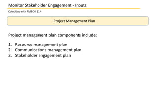 13.4 Monitor Stakeholder Engagement