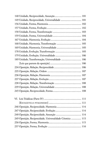 148 Unidade, Reciprocidade, Assunção. ..... ..... .. ........... ......... .... ... 101
149 Unidade, Reciprocidade, Universalidade............ .. . . ........ ....... 101
156 Unidade, Forma, Harmonia... ............ ..... ..... .. ....... ...... ........ .. 102
157 Unidade, Forma, Evolução............. ..... ... ... .... ...... ............... ... 102
158 Unidade, Forma, Transformação .................... ....................... 103
159 Unidade, Forma, Universalidade....... ......... ................. ..... ..... 104
167 Unidade, Harmonia, Evolução..... ............. ...... ...................... 104
168 Unidade, Harmonia, Transformação .......... ......... .................. 105
169 Unidade, Harmonia, Universalidade.................................. ... 105
178 Unidade, Evolução, Transformação.................. ..... .......... ...... 105
179 Unidade, Evolução, Universalidade... ........ ..... ... ......... ...... ..... 106
189 Unidade, Transformação, Universalidade ... .... ... .. ....... ......... .. 106
[Leis que partem da oposição]..... .......................... ................ 106
234 Oposição, Relação, Reciprocidade............ ........ ................ ..... 106
235 Oposição, Relação, Ordem ... .......... ... .. .... .... ...... ...... ........ ..... 107
236 Oposição, Relação, Harmonia. ...... .............. ............... ...... ... .. 107
237 Oposição, Relação, Evolução................................................. 107
238 Oposição, Relação, Transformação ........ .................... .. .......... 108
239 Oposição, Relação, Universalidade... .... .......... .......... ....... . ... .. 108
245 Oposição, Reciprocidade, Forma ... .. .......... ... ........ . .. .... .. ........ 108
VI. Leis Triádicas (Parte IV) . ....................................................... 111
[ESCOLÁSTICA E PITAGORISMO] . . • • •. . . . . . . . . . . . . . . . . . . . . . . . . . . . • • • . . . . • • • . • • •. • 1 l1
246 Oposição, Reciprocidade, Harmonia ..................................... 114
247 Oposição, Reciprocidade, Evolução ....................................... 114
248 Oposição, Reciprocidade, Assunção ...................................... 114
249 Oposição, Reciprocidade, Universalidade Cósmica ............... 115
256 Oposição, Forma, Harmonia........ ................. .............. .... ... ... 115
257 Oposição, Forma, Evolução ... ........... ....... ... ........ ............. ..... 116
 