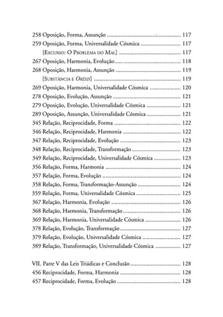258 Oposição, Forma, Assunção .................................:................ 1 17
259 Oposição, Forma, Universalidade Cósmica ........................... 117
[EXCURSO: 0 PROBLEMA DO MAL] ... . ........................ . ............. 117
267 Oposição, Harmonia, Evolução............................................. 1 18
268 Oposição, Harmonia, Assunção ............................................ 119
[SUBSTÂNCIA E O�s] ....... .... . . . . ......... . . . . .......... . . . . .... . ... . .. . . . . . . . 1 19
269 Oposição, Harmonia, Universalidade Cósmica .... . . . . . . ... . ....... 120
278 Oposição, Evolução, Assunção .............................................. 121
279 Oposição, Evolução, Universalidade Cósmica ....................... 121
289 Oposição, Assunção, Universalidade Cósmica ....................... 121
345 Relação, Reciprocidade, Forma ............................................. 122
346 Relação, Reciprocidade, Harmonia ....................................... 122
347 Relação, Reciprocidade, Evolução ......................................... 123
348 Relação, Reciprocidade, Transformação..... . . . . . ....................... 123
349 Relação, Reciprocidade, Universalidade Cósmica .................. 123
356 Relação, Forma, Harmonia ......... . . .. . .. . . . . . ................... ........... 124
357 Relação, Forma, Evolução ..................................................... 124
358 Relação, Forma, Transformação-Assunção ............. ................ 124
359 Relação, Forma, Universalidade Cósmica .......................... .... 125
367 Relação, Harmonia, Evolução .... . ... ................................. . . .... 126
368 Relação, Harmonia, Transformação .. ................................ . .... 126
369 Relação, Harmonia, Universalidade Cósmica ........................ 126
378 Relação, Evolução, Transformação ......................................... 127
379 Relação, Evolução, Universalidade Cósmica ..... . ... . ................ 127
389 Relação, Transformação, Universalidade Cósmica ................. 127
VII. Parte Vdas Leis Triádicas e Conclusão .......... . ........... .. .......... 1 28
456 Reciprocidade, Forma, Harmonia ......................................... 128
457 Reciprocidade, Forma, Evolução .......................................;... 1 28
 