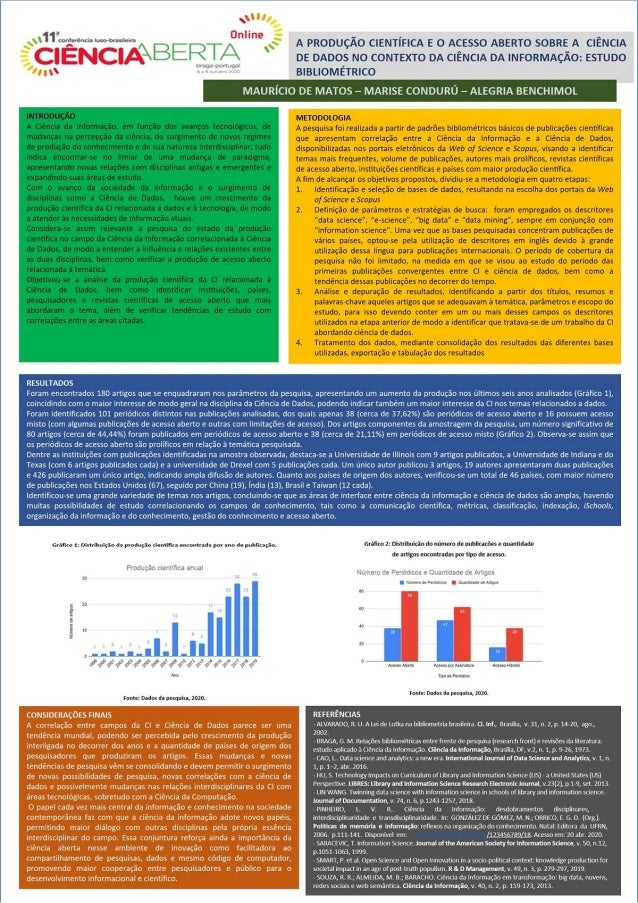 A produção científica e o acesso aberto sobre a ciência de dados no contexto da ciência da informação: estudo bibliométrico