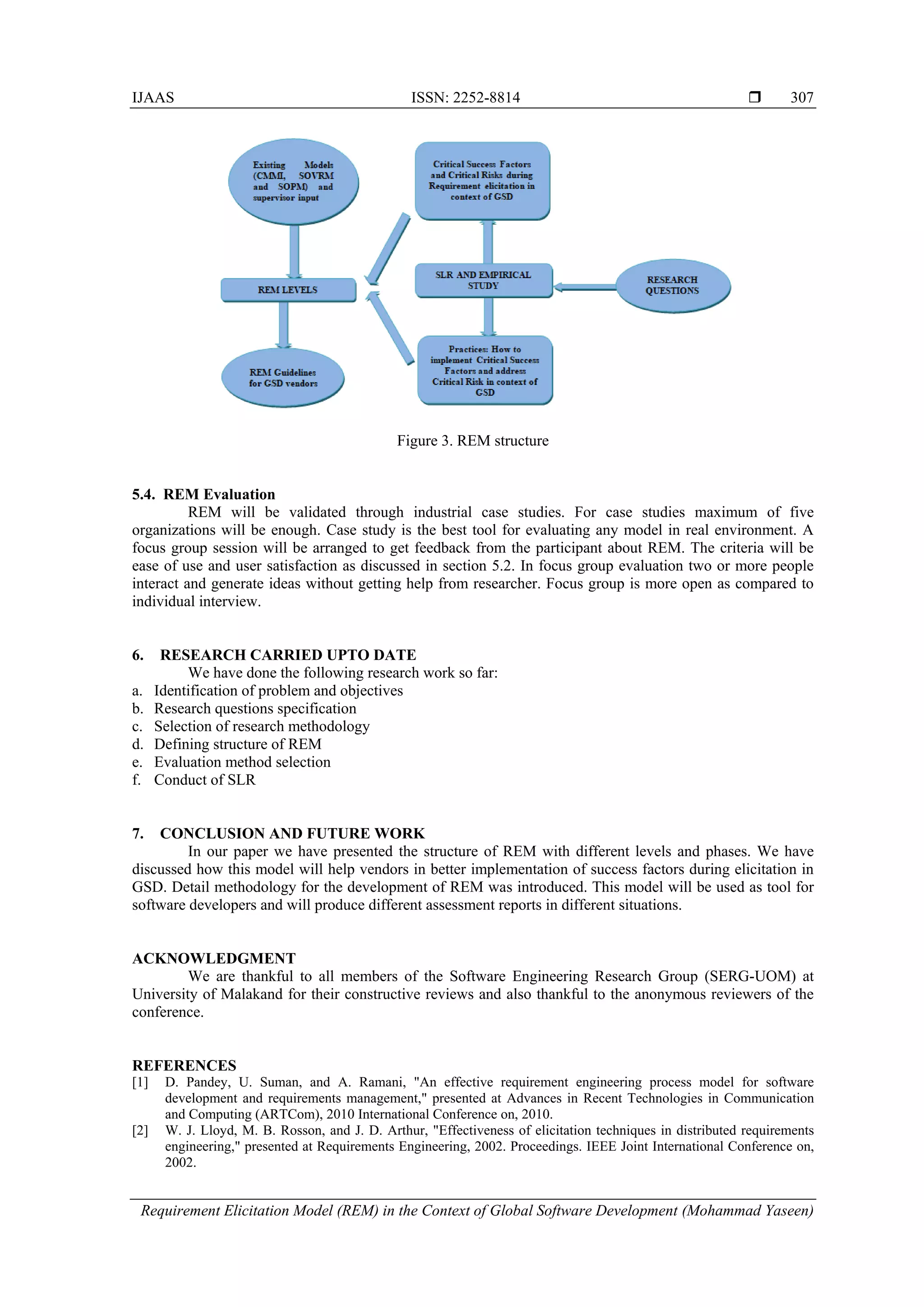 IJAAS ISSN: 2252-8814 
Requirement Elicitation Model (REM) in the Context of Global Software Development (Mohammad Yaseen)
307
Figure 3. REM structure
5.4. REM Evaluation
REM will be validated through industrial case studies. For case studies maximum of five
organizations will be enough. Case study is the best tool for evaluating any model in real environment. A
focus group session will be arranged to get feedback from the participant about REM. The criteria will be
ease of use and user satisfaction as discussed in section 5.2. In focus group evaluation two or more people
interact and generate ideas without getting help from researcher. Focus group is more open as compared to
individual interview.
6. RESEARCH CARRIED UPTO DATE
We have done the following research work so far:
a. Identification of problem and objectives
b. Research questions specification
c. Selection of research methodology
d. Defining structure of REM
e. Evaluation method selection
f. Conduct of SLR
7. CONCLUSION AND FUTURE WORK
In our paper we have presented the structure of REM with different levels and phases. We have
discussed how this model will help vendors in better implementation of success factors during elicitation in
GSD. Detail methodology for the development of REM was introduced. This model will be used as tool for
software developers and will produce different assessment reports in different situations.
ACKNOWLEDGMENT
We are thankful to all members of the Software Engineering Research Group (SERG-UOM) at
University of Malakand for their constructive reviews and also thankful to the anonymous reviewers of the
conference.
REFERENCES
[1] D. Pandey, U. Suman, and A. Ramani, "An effective requirement engineering process model for software
development and requirements management," presented at Advances in Recent Technologies in Communication
and Computing (ARTCom), 2010 International Conference on, 2010.
[2] W. J. Lloyd, M. B. Rosson, and J. D. Arthur, "Effectiveness of elicitation techniques in distributed requirements
engineering," presented at Requirements Engineering, 2002. Proceedings. IEEE Joint International Conference on,
2002.
 