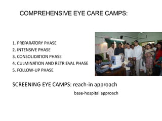 COMPREHENSIVE EYE CARE CAMPS:
1. PREPARATORY PHASE
2. INTENSIVE PHASE
3. CONSOLIDATION PHASE
4. CULMINATION AND RETRIEVAL PHASE
5. FOLLOW-UP PHASE
SCREENING EYE CAMPS: reach-in approach
base-hospital approach
 