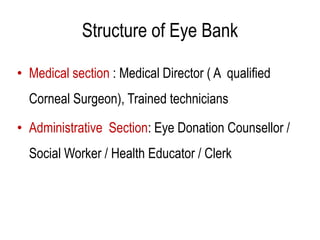 Structure of Eye Bank
• Medical section : Medical Director ( A qualified
Corneal Surgeon), Trained technicians
• Administrative Section: Eye Donation Counsellor /
Social Worker / Health Educator / Clerk
 