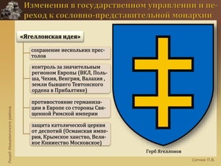 ЛицейИвацевичскогорайона
Ситник П.В.
Герб Ягеллонов
«Ягеллонская идея»
сохранение нескольких прес-
толов
контроль за значительным
регионом Европы (ВКЛ, Поль-
ша, Чехия, Венгрия, Валахия ,
земли бывшего Тевтонского
ордена в Прибалтике)
противостояние германиза-
ции в Европе со стороны Свя-
щенной Римской империи
защита католической церкви
от деспотий (Османская импе-
рия, Крымское ханство, Вели-
кое Княжество Московское)
 