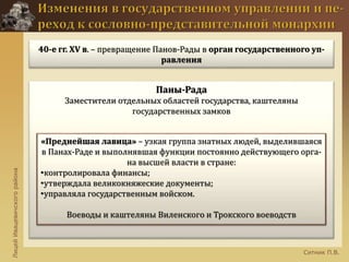 ЛицейИвацевичскогорайона
Ситник П.В.
40-е гг. XV в. – превращение Панов-Рады в орган государственного уп-
равления
Паны-Рада
Заместители отдельных областей государства, каштеляны
государственных замков
«Преднейшая лавица» – узкая группа знатных людей, выделившаяся
в Панах-Раде и выполнявшая функции постоянно действующего орга-
на высшей власти в стране:
•контролировала финансы;
•утверждала великокняжеские документы;
•управляла государственным войском.
Воеводы и каштеляны Виленского и Трокского воеводств
 