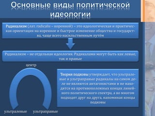 Радикализм (лат. radicalis – коренной) – это идеологическая и практичес-
кая ориентация на коренное и быстрое изменение общества и государст-
ва, чаще всего насильственным путём
Радикализм – не отдельная идеология. Радикалами могут быть как левые,
так и правые
Теория подковы утверждает, что ультрале-
вые и ультраправые радикалы на самом де-
ле не являются антагонистами и не нахо-
дятся на противоположных концах линей-
ного политического спектра, а во многом
подходят друг на друга, напоминая концы
подковы
центр
ультралевые ультраправые
 