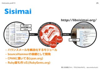 - バウンスメールを構造化するモジュール
- bounceHammerの後継として開発
- CPANに置いてる(cpan.org)
- Ruby版も作った(RubyGems.org)
25
http://libsisimai.org/
Sisimai
Hokkaido.pm#13
僕と北海道とPerl、それとMakeﬁleも。 @azumakuniyuki
 