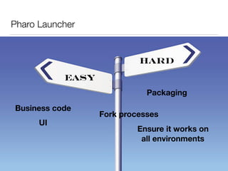 Pharo Launcher
• easy / not easy
easy
Hard
Business code
UI
Packaging
Fork processes
Ensure it works on 
all environments
 