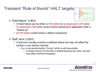 Transient “Rule of thumb” HALT targets

   “Hard failure” (>4kV)
      • A Hard failure can be either a H/W defect or a catastrophic S/W error.
      • A catastrophic S/W error could involve restarting an application after a
        “freeze-up”.
      • A H/W defect could involve a defect component.

   “Soft” error: (>2kV)
      • A soft error usually involves a software failure but may not affect the
        system in any serious manner.
          – E.g. a sub-system/system “hiccup” which is self recoverable.
              – A certain amount of immunity is needed because too many “hiccups”
                 may affect machine throughput.



                                                                                    18
 