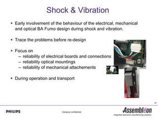 Shock & Vibration
 Early involvement of the behaviour of the electrical, mechanical
  and optical BA Fumo design during shock and vibration.

 Trace the problems before re-design

 Focus on
   – reliability of electrical boards and connections
   – reliability optical mountings
   – reliability of mechanical attachements

 During operation and transport




                                                                     20
 