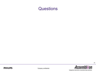 Questions




            23
 