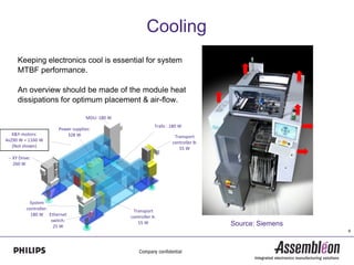 Cooling
      Keeping electronics cool is essential for system
      MTBF performance.

      An overview should be made of the module heat
      dissipations for optimum placement & air-flow.

                                      MDU: 180 W
                                                               Trafo : 180 W
                         Power supplies:
   X&Y-motors:              328 W                                       Transport
4x290 W = 1160 W                                                       controller B:
   (Not shown)                                                            55 W
 -- XY Drive:
    260 W




           System
          controller:                               Transport
            180 W Ethernet                         controller A:
                      switch:                         55 W
                       25 W                                                            Source: Siemens
                                                                                                         9
 