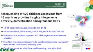 Research Program Genetic Gains (RPGG) Review Meeting 2021: Forward Breeding: tools and technologies for accelerating rate of genetic gain By Dr Manish Roorkiwal