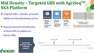 Research Program Genetic Gains (RPGG) Review Meeting 2021: Forward Breeding: tools and technologies for accelerating rate of genetic gain By Dr Manish Roorkiwal