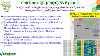 Research Program Genetic Gains (RPGG) Review Meeting 2021: Forward Breeding: tools and technologies for accelerating rate of genetic gain By Dr Manish Roorkiwal