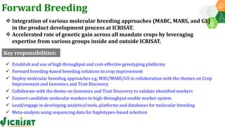 Research Program Genetic Gains (RPGG) Review Meeting 2021: Forward Breeding: tools and technologies for accelerating rate of genetic gain By Dr Manish Roorkiwal