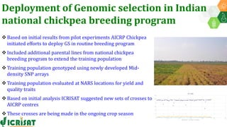 Research Program Genetic Gains (RPGG) Review Meeting 2021: Forward Breeding: tools and technologies for accelerating rate of genetic gain By Dr Manish Roorkiwal