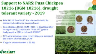 Research Program Genetic Gains (RPGG) Review Meeting 2021: Forward Breeding: tools and technologies for accelerating rate of genetic gain By Dr Manish Roorkiwal