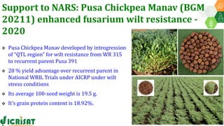 Research Program Genetic Gains (RPGG) Review Meeting 2021: Forward Breeding: tools and technologies for accelerating rate of genetic gain By Dr Manish Roorkiwal