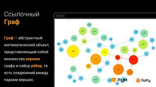 Ссылочный
Граф
Граф — абстрактный
математический объект,
представляющий собой
множество вершин
графа и набор рёбер, то
есть соединений между
парами вершин.
 