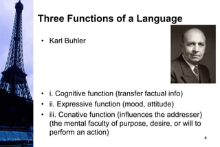 13. intro to lang. prague school | PPT