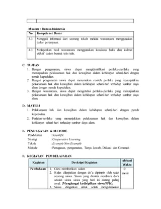 Muatan : Bahasa Indonesia
No Kompetensi Dasar
3.3 Menggali informasi dari seorang tokoh melalui wawancara menggunakan
daftar pertanyaan.
4.3 Melaporkan hasil wawancara menggunakan kosakata baku dan kalimat
efektif dalam bentuk teks tulis.
C. TUJUAN
1. Dengan pengamatan, siswa dapat mengidentifikasi perilaku-perilaku yang
menunjukkan pelaksanaan hak dan kewajiban dalam kehidupan sehari-hari dengan
penuh kepedulian.
2. Dengan pengamatan siswa dapat menemukan contoh perilaku yang menunjukkan
pelaksanaan hak dan kewajiban dalam kehidupan sehari-hari terhadap sumber daya
alam dengan penuh kepedulian.
3. Dengan wawancara, siswa dapat mengetahui perilaku-perilaku yang menunjukkan
pelaksanaan hak dan kewajiban dalam kehidupan sehari-hari terhadap sumber daya
alam.
D. MATERI
1. Pelaksanaan hak dan kewajiban dalam kehidupan sehari-hari dengan penuh
kepedulian.
2. Perilaku-perilaku yang menunjukkan pelaksanaan hak dan kewajiban dalam
kehidupan sehari-hari terhadap sumber daya alam.
E. PENDEKATAN & METODE
Pendekatan : Scientific
Strategi : Cooperative Learning
Teknik : Example Non Example
Metode : Penugasan, pengamatan, Tanya Jawab, Diskusi dan Ceramah
F. KEGIATAN PEMBELAJARAN
Kegiatan Deskripsi Kegiatan
Alokasi
Waktu
Pembukaan 1. Guru memberikan salam
2. Kelas dilanjutkan dengan do’a dipimpin oleh salah
seorang siswa. Siswa yang diminta membaca do’a
adalah siswa siswa yang hari ini datang paling
awal. (Menghargai kedisiplikan siswa/PPK).
3. Siswa diingatkan untuk selalu mengutamakan
10
menit
 