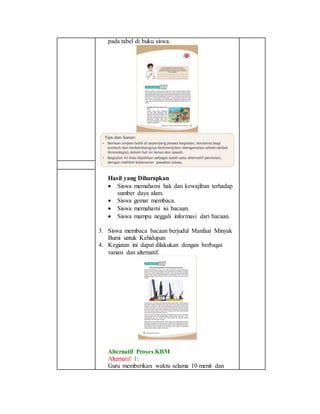 pada tabel di buku siswa.
Hasil yang Diharapkan
 Siswa memahami hak dan kewajiban terhadap
sumber daya alam.
 Siswa gemar membaca.
 Siswa memahami isi bacaan.
 Siswa mampu neggali informasi dari bacaan.
3. Siswa membaca bacaan berjudul Manfaat Minyak
Bumi untuk Kehidupan
4. Kegiatan ini dapat dilakukan dengan berbagai
variasi dan alternatif.
Alternatif Proses KBM
Alternatif 1:
Guru memberikan waktu selama 10 menit dan
 