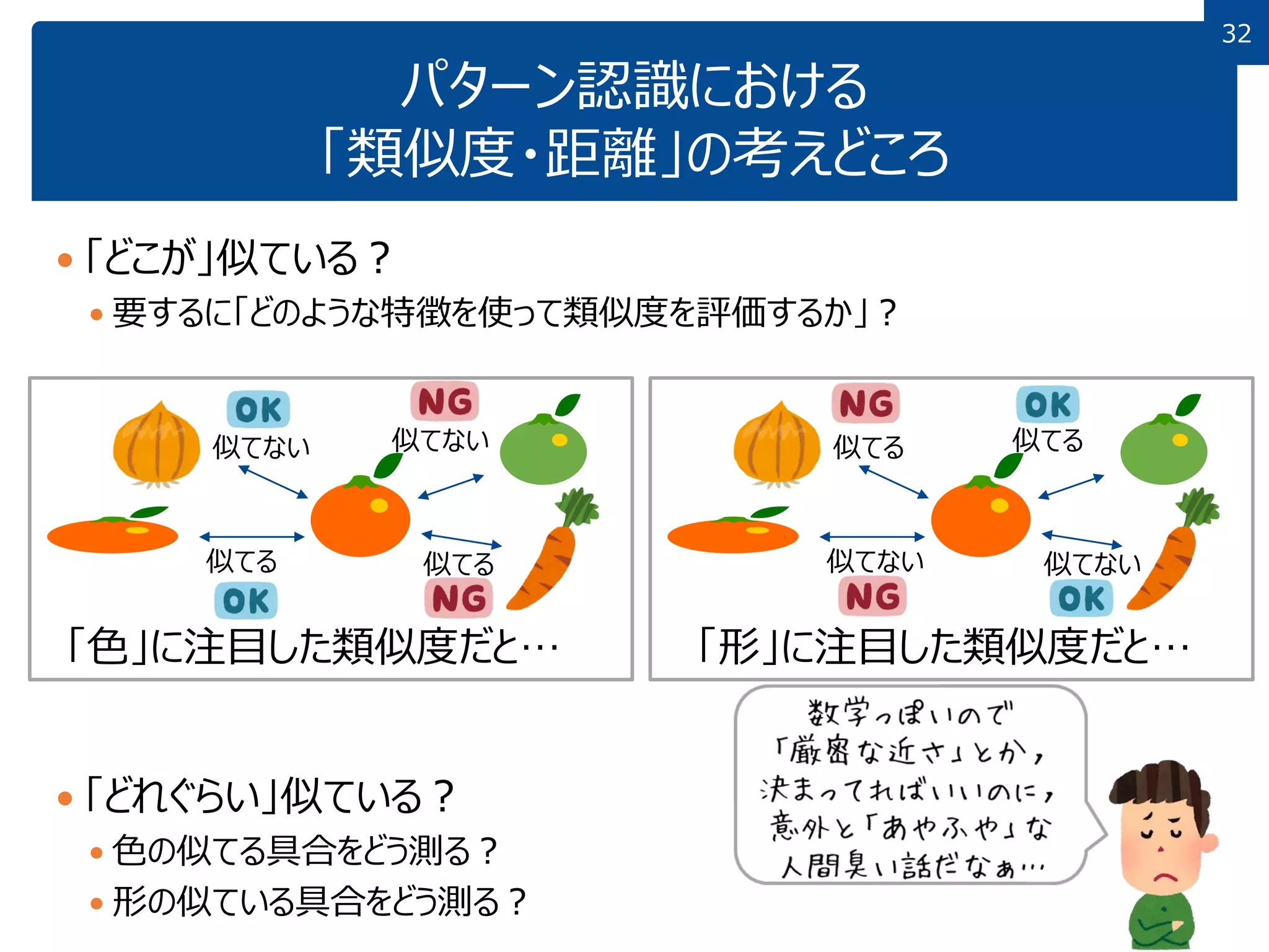 13 分類とパターン認識 | PDF | Technology & Computing