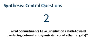 The State of Jurisdictional Sustainability: Synthesis for Practitioners and Policymakers