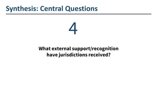 The State of Jurisdictional Sustainability: Synthesis for Practitioners and Policymakers