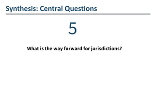 The State of Jurisdictional Sustainability: Synthesis for Practitioners and Policymakers