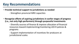 The State of Jurisdictional Sustainability: Synthesis for Practitioners and Policymakers