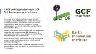 The State of Jurisdictional Sustainability: Synthesis for Practitioners and Policymakers