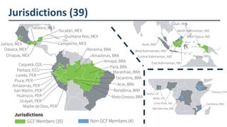 The State of Jurisdictional Sustainability: Synthesis for Practitioners and Policymakers