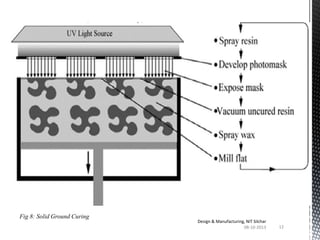 Fig 8: Solid Ground Curing

Design & Manufacturing, NIT Silchar
08-10-2013

12

 