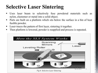 Selective Laser Sintering
 Uses laser beam to selectively fuse powdered materials such as
nylon, elastomer or metal into a solid object.
 Parts are built on a platform which sits below the surface in a bin of heat
fusible powder.
 Laser traces the pattern of first layer, sintering it together.
 Then platform is lowered, powder is reapplied and process is repeated.

Design & Manufacturing, NIT Silchar
08-10-2013

Fig 6: Selective Laser Sintering

9

 