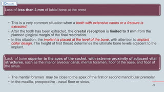 28
Loss of less than 3 mm of labial bone at the crest
• This is a very common situation when a tooth with extensive caries or a fracture is
extracted.
• After the tooth has been extracted, the crestal resorption is limited to 3 mm from the
planned gingival margin of the final restoration.
• In this situation, the implant is placed at the level of the bone, with attention to implant
collar design. The height of first thread determines the ultimate bone levels adjacent to the
implant.
Lack of bone superior to the apex of the socket, with extreme proximity of adjacent vital
structures, such as the interior alveolar canal, mental foramen, floor of the nose, and floor of
the sinus.
• The mental foramen may be close to the apex of the first or second mandibular premolar
• In the maxilla, preoperative - nasal floor or sinus.
 