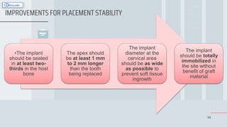 44
IMPROVEMENTS FOR PLACEMENT STABILITY
•The implant
should be seated
in at least two-
thirds in the host
bone
The apex should
be at least 1 mm
to 2 mm longer
than the tooth
being replaced
The implant
diameter at the
cervical area
should be as wide
as possible to
prevent soft tissue
ingrowth
The implant
should be totally
immobilized in
the site without
benefit of graft
material
 