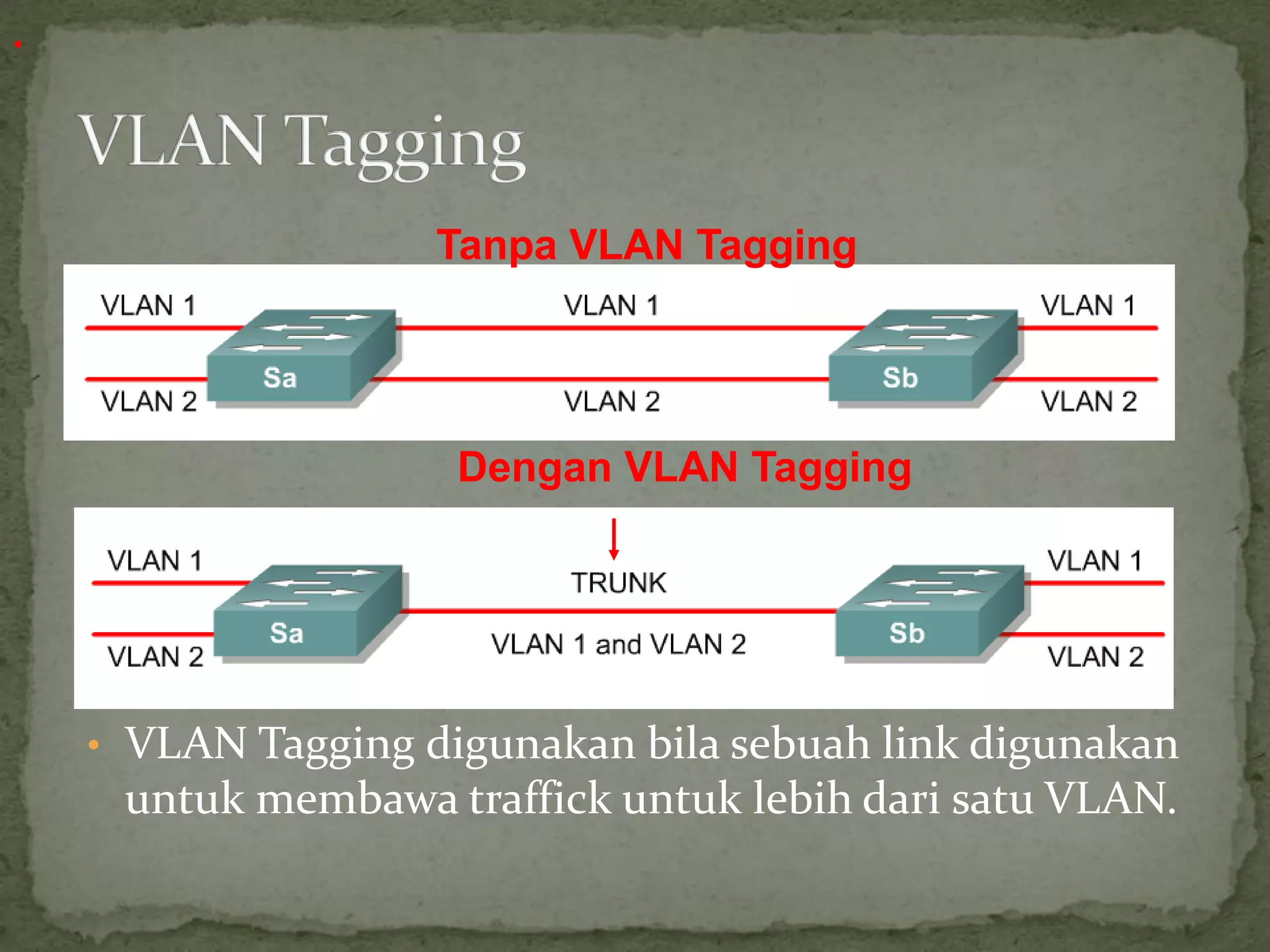 • VLAN Tagging digunakan bila sebuah link digunakan
untuk membawa traffick untuk lebih dari satu VLAN.
Tanpa VLAN Tagging
Dengan VLAN Tagging
.
 