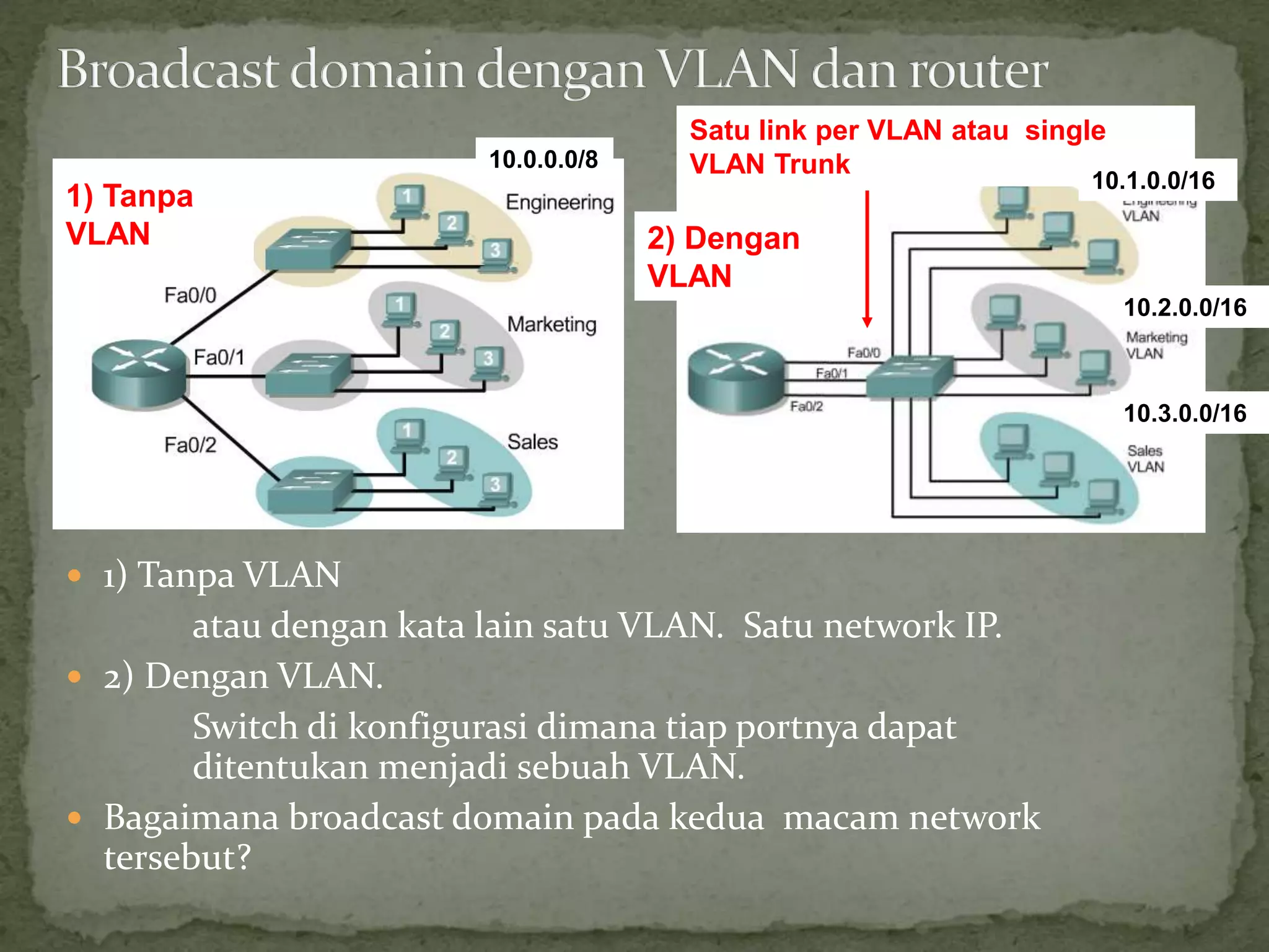  1) Tanpa VLAN
atau dengan kata lain satu VLAN. Satu network IP.
 2) Dengan VLAN.
Switch di konfigurasi dimana tiap portnya dapat
ditentukan menjadi sebuah VLAN.
 Bagaimana broadcast domain pada kedua macam network
tersebut?
1) Tanpa
VLAN
Satu link per VLAN atau single
VLAN Trunk
2) Dengan
VLAN
10.0.0.0/8
10.1.0.0/16
10.2.0.0/16
10.3.0.0/16
 