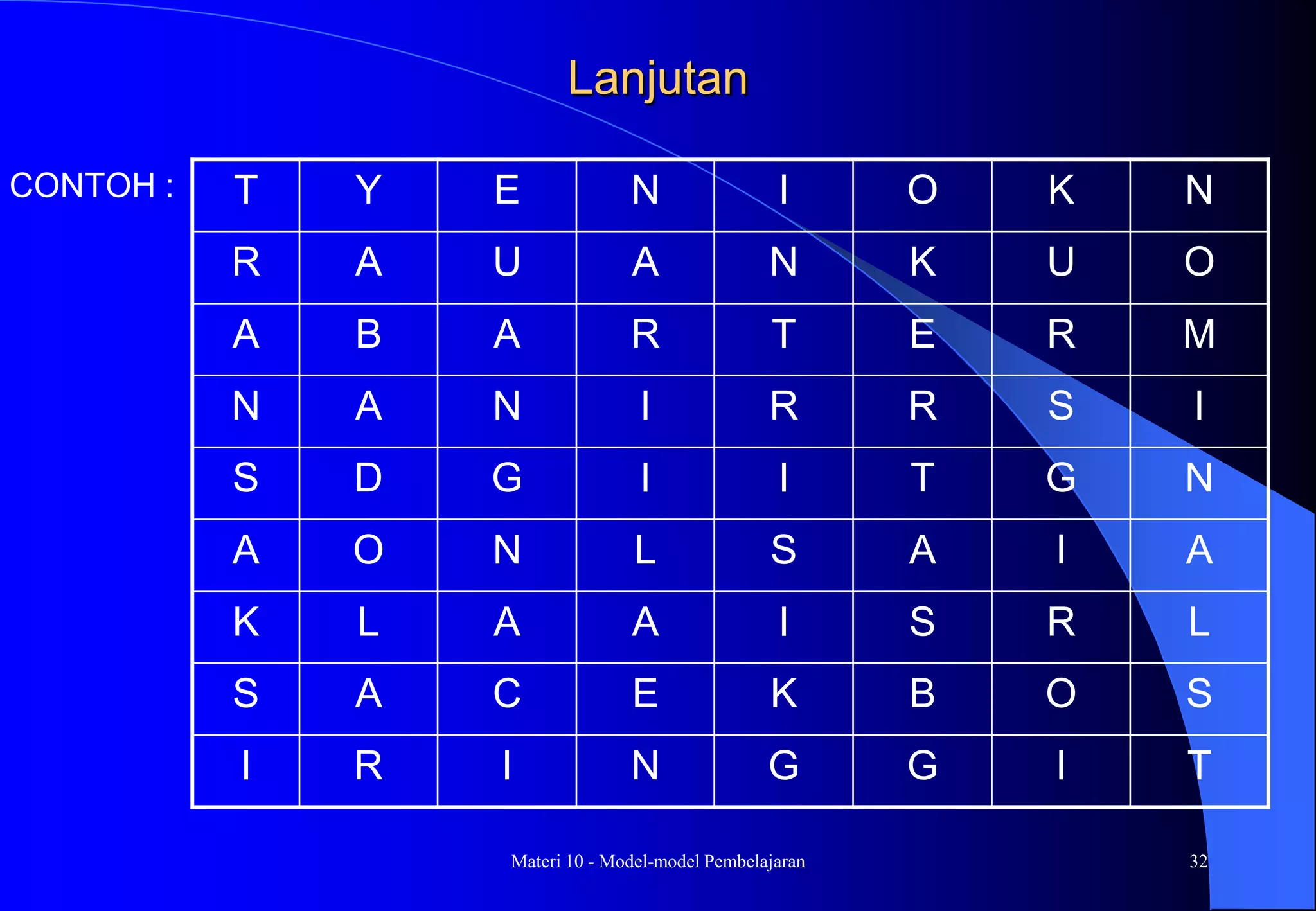 Materi 10 - Model-model Pembelajaran 32
Lanjutan
CONTOH : T Y E N I O K N
R A U A N K U O
A B A R T E R M
N A N I R R S I
S D G I I T G N
A O N L S A I A
K L A A I S R L
S A C E K B O S
I R I N G G I T
 