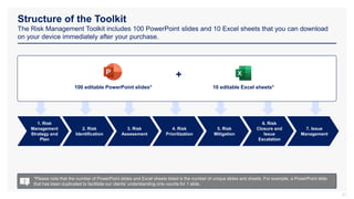 Structure of the Toolkit
The Risk Management Toolkit includes 100 PowerPoint slides and 10 Excel sheets that you can download
on your device immediately after your purchase.
31
100 editable PowerPoint slides* 10 editable Excel sheets*
+
*Please note that the number of PowerPoint slides and Excel sheets listed is the number of unique slides and sheets. For example, a PowerPoint slide
that has been duplicated to facilitate our clients’ understanding only counts for 1 slide.
3. Risk
Assessment
4. Risk
Prioritization
5. Risk
Mitigation
2. Risk
Identification
6. Risk
Closure and
Issue
Escalation
7. Issue
Management
1. Risk
Management
Strategy and
Plan
 