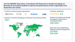 35
Trusted by small and large organizations Customer satisfaction
Number of countries leveraging our Business & Consulting Toolkits
160+
Number of professionals already
leveraging our Business &
Consulting Toolkits
200,000+
4.8
Daily rate of our ex-McKinsey,
Deloitte and BCG Management
Consultants
$3k-$4k
Join the 200,000+ Executives, Consultants & Entrepreneurs already leveraging our
Business & Consulting Toolkits to improve the performance of their organization and
boost their own career.
 