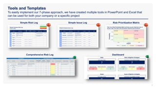 Tools and Templates
To easily implement our 7-phase approach, we have created multiple tools in PowerPoint and Excel that
can be used for both your company or a specific project
9
Simple Risk Log Simple Issue Log
Comprehensive Risk Log Dashboard
Risk Prioritization Matrix
 