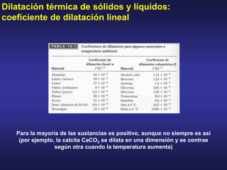 Dilatación térmica de sólidos y líquidos:
coeficiente de dilatación lineal
Para la mayoría de las sustancias es positivo, aunque no siempre es así
(por ejemplo, la calcita CaCO3 se dilata en una dimensión y se contrae
según otra cuando la temperatura aumenta)
 