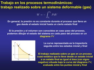 Trabajo en los procesos termodinámicos:
trabajo realizado sobre un sistema deformable (gas)
En general, la presión no es constante durante el proceso que lleva un
gas desde el estado inicial hasta un cierto estado final
Si la presión y el volumen son conocidos en caso paso del proceso,
podemos dibujar el estado del sistema en cada paso del proceso en un
diagrama PV
La curva representada es la trayectoria
seguida entre los estados inicial y final
El trabajo realizado sobre un gas en un proceso
cuasi-estático que lo lleve desde un estado inicial
a un estado final es igual al área (con signo
negativo) situada bajo la curva del diagrama PV,
evaluada entre los puntos inicial y final
 