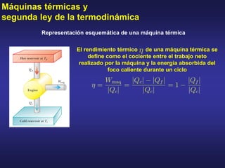 Máquinas térmicas y
segunda ley de la termodinámica
Representación esquemática de una máquina térmica
El rendimiento térmico de una máquina térmica se
define como el cociente entre el trabajo neto
realizado por la máquina y la energía absorbida del
foco caliente durante un ciclo
 