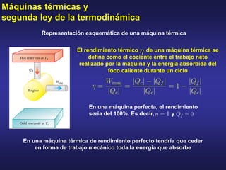 Máquinas térmicas y
segunda ley de la termodinámica
Representación esquemática de una máquina térmica
El rendimiento térmico de una máquina térmica se
define como el cociente entre el trabajo neto
realizado por la máquina y la energía absorbida del
foco caliente durante un ciclo
En una máquina perfecta, el rendimiento
sería del 100%. Es decir, y
En una máquina térmica de rendimiento perfecto tendría que ceder
en forma de trabajo mecánico toda la energía que absorbe
 