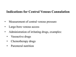 Central Line Indication Algorithm 13. Central lines and prevention of CLABSI.pptx